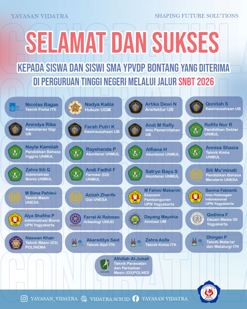 Selamat dan Sukses untuk Siswa-Siswi SMA YPVDP yang Lolos SNBT 2026